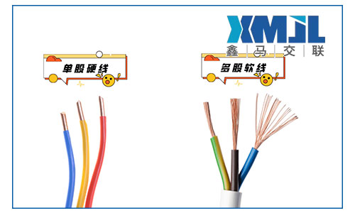 鑫馬線纜帶你了解關于BVR電線與RV電線，我們如何分辨？